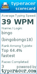 Scorecard for user bingobongo18