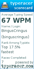 Scorecard for user binguscringus