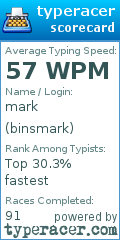 Scorecard for user binsmark