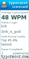 Scorecard for user birb_is_god