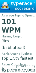Scorecard for user birbbutbad