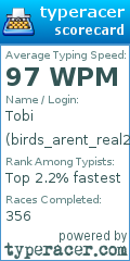 Scorecard for user birds_arent_real2