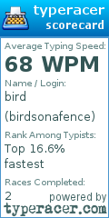 Scorecard for user birdsonafence