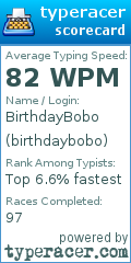Scorecard for user birthdaybobo
