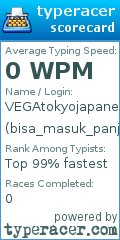Scorecard for user bisa_masuk_panjar_dolar