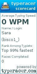 Scorecard for user bisco1_