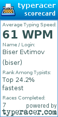 Scorecard for user biser
