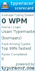 Scorecard for user bismaats