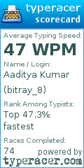 Scorecard for user bitray_8