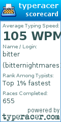 Scorecard for user bitternightmares100