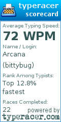 Scorecard for user bittybug