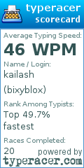 Scorecard for user bixyblox