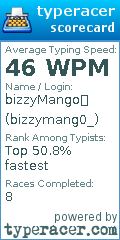 Scorecard for user bizzymang0_