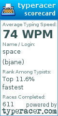 Scorecard for user bjane