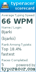 Scorecard for user bjarkii