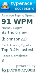 Scorecard for user bjohnson22