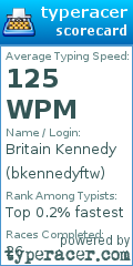 Scorecard for user bkennedyftw