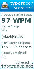 Scorecard for user bl4ckh4wky