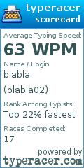 Scorecard for user blabla02