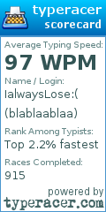Scorecard for user blablaablaa