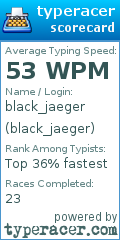 Scorecard for user black_jaeger