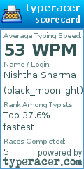 Scorecard for user black_moonlight