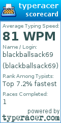 Scorecard for user blackballsack69