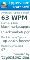 Scorecard for user blackmarketupgrade