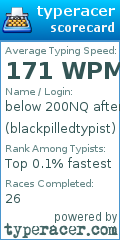 Scorecard for user blackpilledtypist