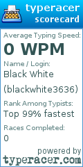 Scorecard for user blackwhite3636