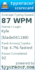 Scorecard for user blade061188