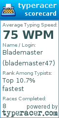 Scorecard for user blademaster47
