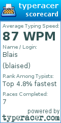 Scorecard for user blaised