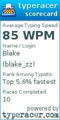 Scorecard for user blake_zz