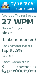 Scorecard for user blakehenderson