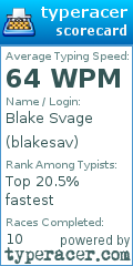 Scorecard for user blakesav