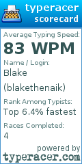 Scorecard for user blakethenaik