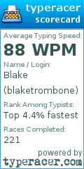 Scorecard for user blaketrombone