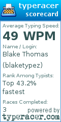 Scorecard for user blaketypez