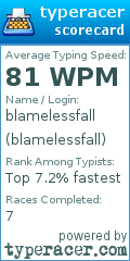 Scorecard for user blamelessfall