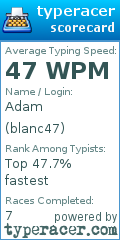 Scorecard for user blanc47