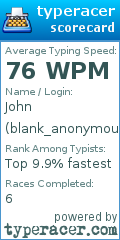 Scorecard for user blank_anonymous