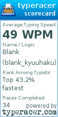Scorecard for user blank_kyuuhaku