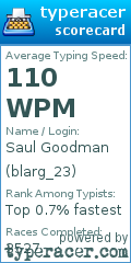 Scorecard for user blarg_23