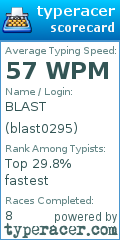 Scorecard for user blast0295