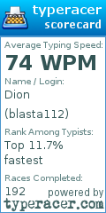 Scorecard for user blasta112