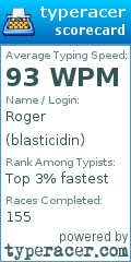 Scorecard for user blasticidin