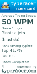 Scorecard for user blastski