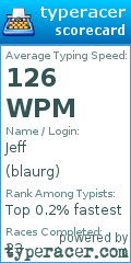 Scorecard for user blaurg