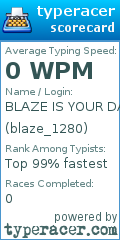 Scorecard for user blaze_1280